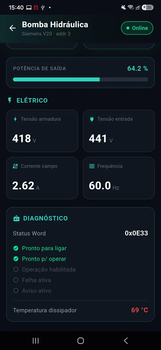 Tela de diagnóstico da bomba hidráulica com Status Word decodificada e temperatura do dissipador em alerta