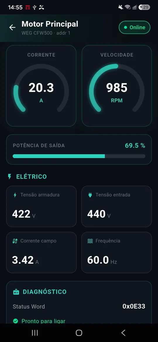 Tela de detalhe do motor principal: corrente 20,3 A, velocidade 985 rpm, tensões e frequência